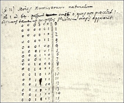 Figura 5 - Un manoscritto (1705) di G.W. Leibniz contenente la descrizione del calcolo binario