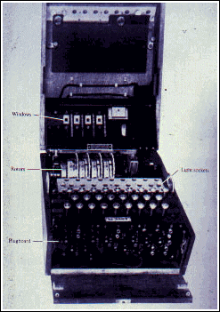 Figura 25 - Enigma: la macchina con la quale durante la Seconda guerra mondiale i tedeschi cifravano i pi delicati messaggi militari