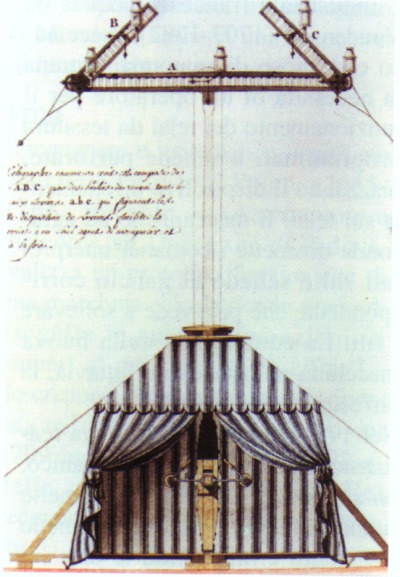 Figura 14 - Il telegrafo di Chappe