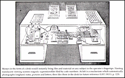 Figura 24 - Il Memex immaginato da Vannevar Bush. Una efficace animazione che ne spiega le caratteristiche  in rete all'indirizzo http://www.dynamicdiagrams.com/design/memex