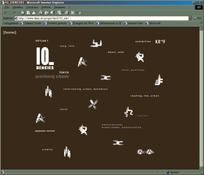 Figura 7 - La pagina Web IO_DENCIES questioning urbanity (Knowbotic Research) vincitrice del Prix Ars Electronica 1998