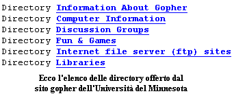 Gopher dell'Universit del Minnesota