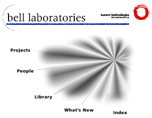 Bell Laboratories