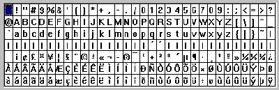 Mappa caratteri: ogni lettera corrisponde a un numero del codice ASCII