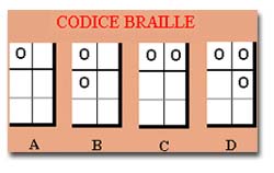 Codice Braille