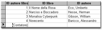 Tabella generata con Access