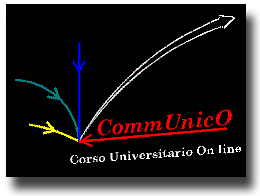 Communico