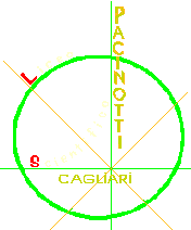 Liceo scientifico Antonio Pacinotti di Cagliari